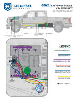 S&S Diesel Motorsport - 2011 Powerstroke 6.7L CP4.2 Disaster Prevention Kit