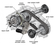 Shop By Part - Transmissions/Transfer Case - Transfer Case Parts