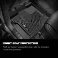 X-ACT Contour Front And 2nd Seat Floor Liners 15-20 Ford F-150 SuperCrew Cab Pickup Black Husky Liners