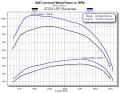 Edge - EZ with Insight CTS3 for 2024-2025 GM L5P Duramax - Image 2