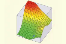 Agriculture/Construction - John Deere  - John Deere Software 