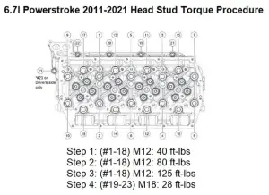 Turbocharged Performance LLC - Powerstroke 2011-2021 6.7L Ford Head Studs - Image 2